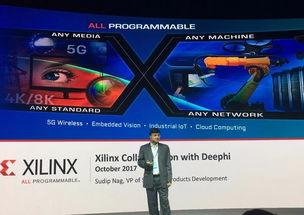 深鑒科技攜手Xilinx，發(fā)布多場(chǎng)景人工智能服務(wù)方案，賦能應(yīng)用軟件服務(wù)新生態(tài)